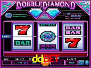 Descubra o Programa VIP da ddbet: Vantagens Exclusivas para Jogadores